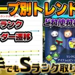 【初日ボーダー遷移】セットツムスキル①でSランク取れる？レベチケ何枚でレベルマ？穴場はどこ？下手でもSランク取れるツムは？【ツムツム】