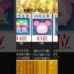 【ツムツム】最強ランキング！！part.1         #ツムツム  #最強ランキング