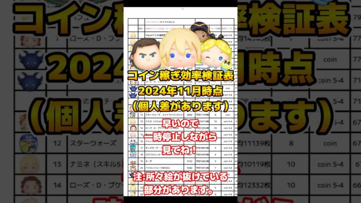 【ツムツム】現在のコイン稼ぎ効率検証表を公開！！！2024年11月時点　個人差があります。