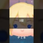 #ツムツム コイン稼ぎランキング