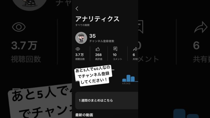 よろしくお願いします！#フォートナイト #ゲーム #ツムツム #ブロスタ