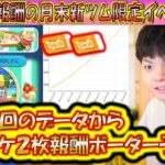 スキチケ最大2枚の報酬！月末新ツム限定イベント ツムツムのお店やさんについてボーダー予想も含めて解説！202506【こうへいさん】【ツムツム】