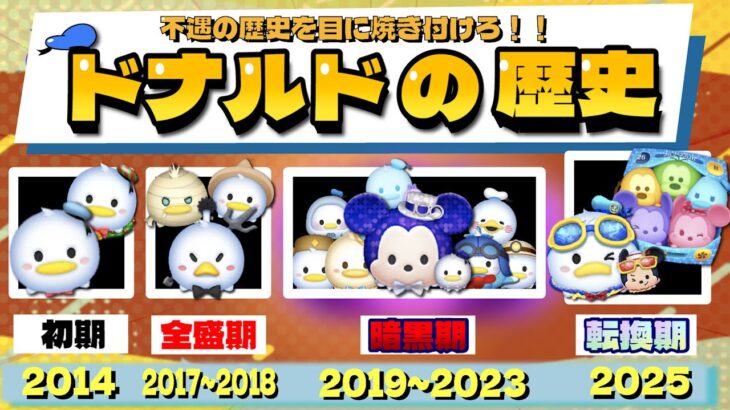 ミッキーには負けないぞ!!ドナルドツムの歴史を解説 【ツムツム】